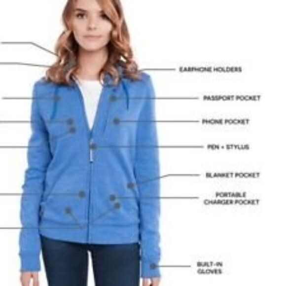 Baubax Multi-Feature Sweatshirt Jacket M Charcoal - Picture 3 of 5